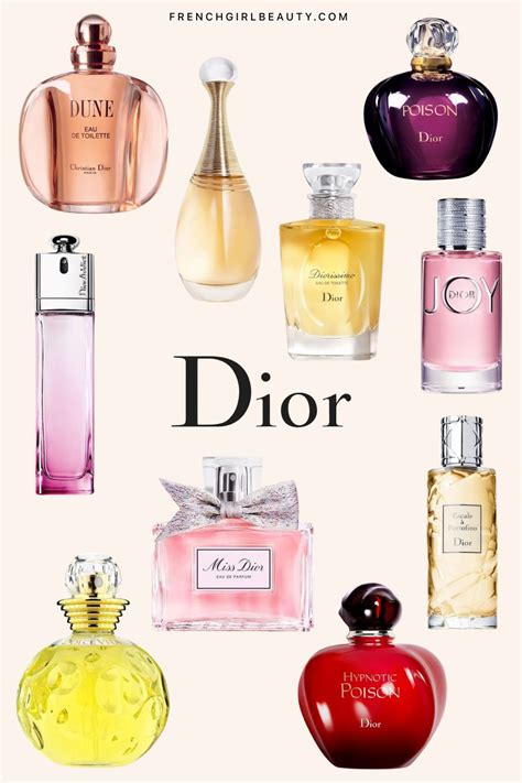 dior parfum nach machen|list of dior perfumes.